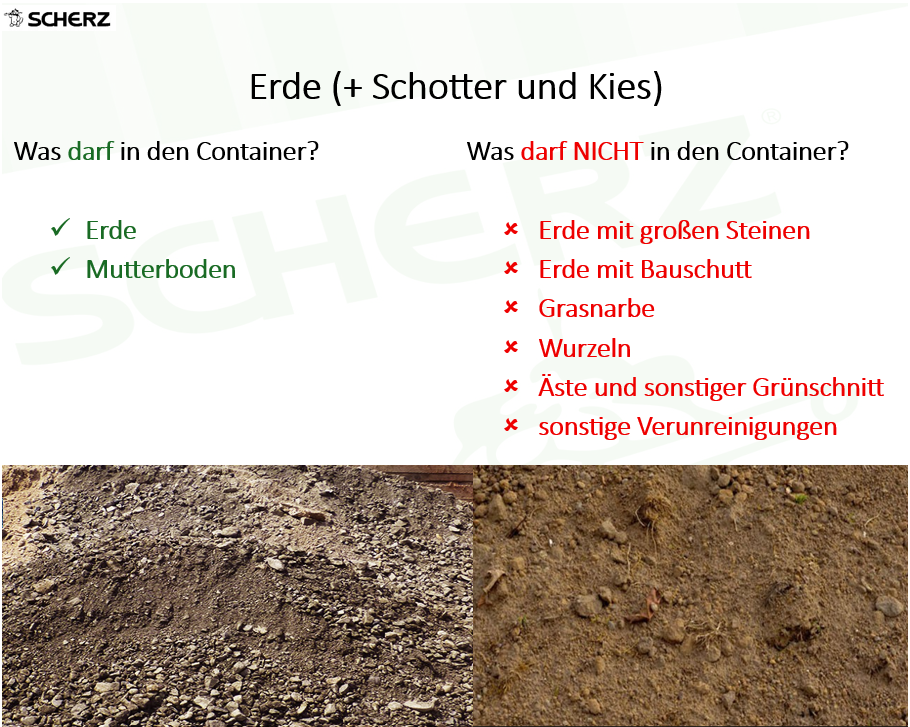 Abrollcontainer